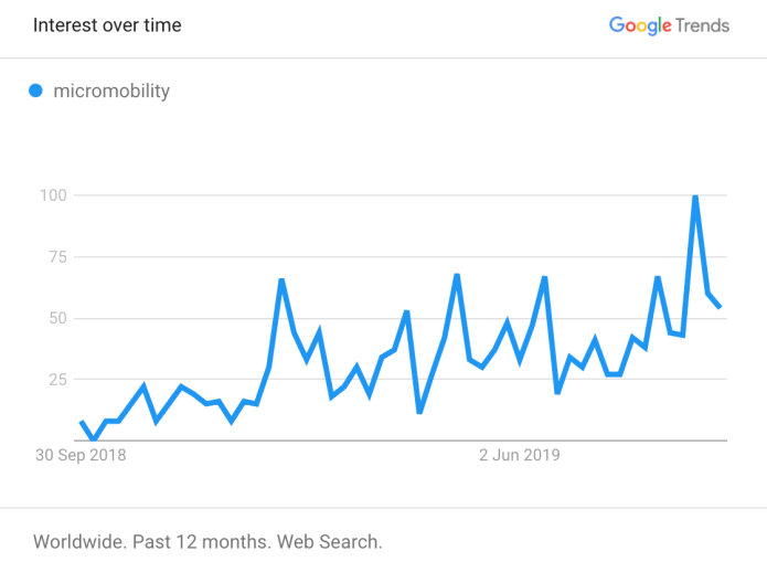 Screen Shot 2019-09-24 at 7.01.57 PM